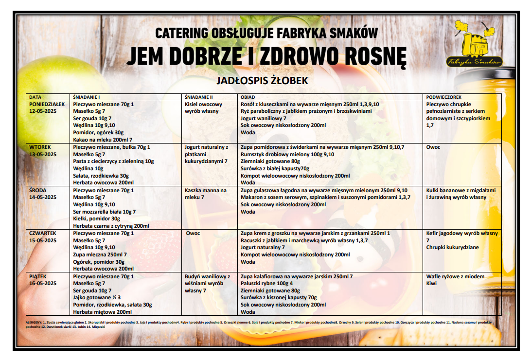 posilki-fabryka-smakow-2025
