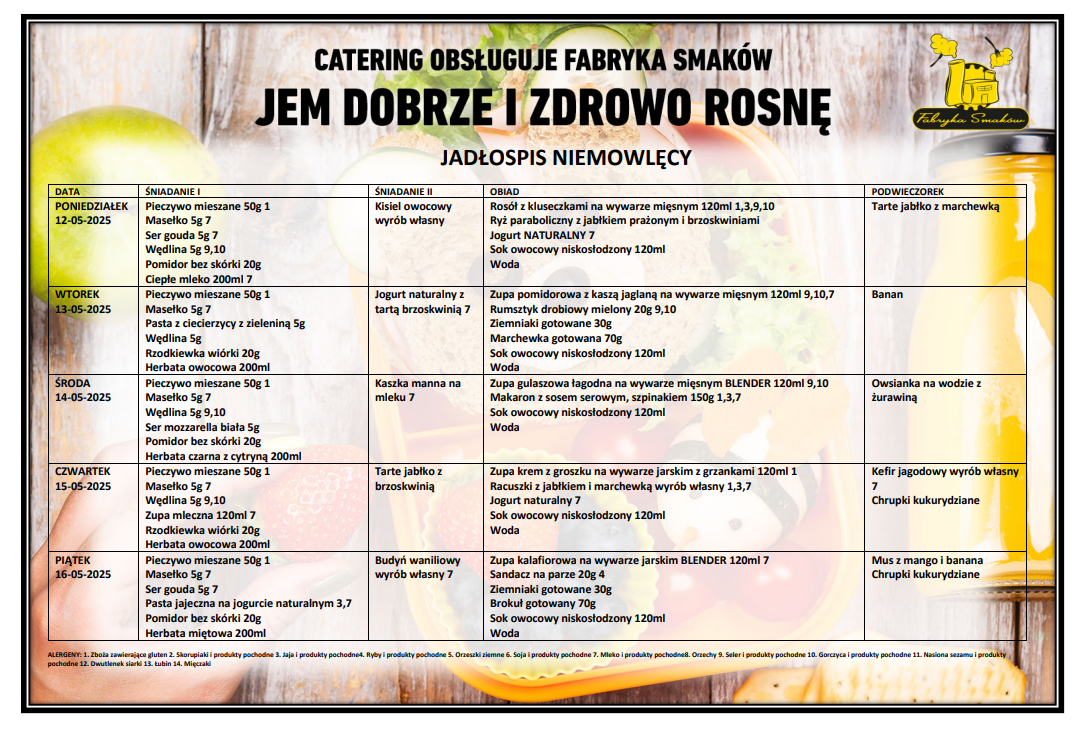 posilki-fabryka-smakow-niemowlece-2025